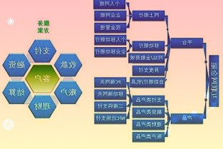 微软宣布人工智能助手Microsoft365Copilot将支持插件，让